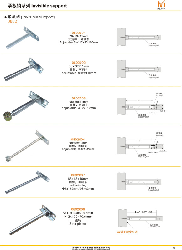 專業(yè)家具塑膠五金配件,供應(yīng)承板銷圖片,專業(yè)家具塑膠五金配件,供應(yīng)承板銷圖片大全,深圳市美力王家具塑膠五金-1-